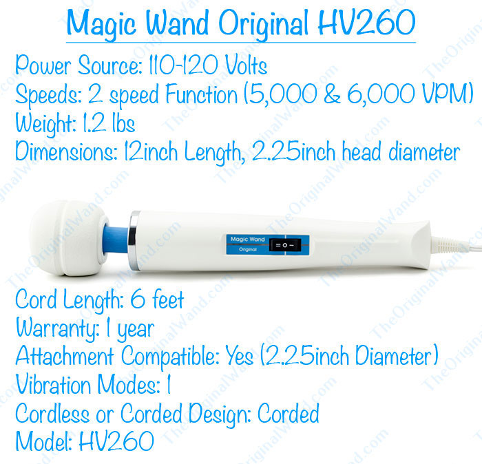 Hitachi Magic Wand