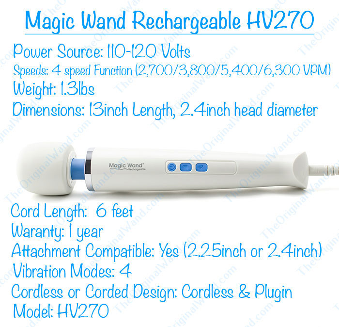 Hitachi Magic Wand